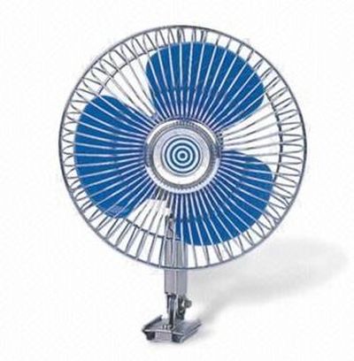 Вентиляторы