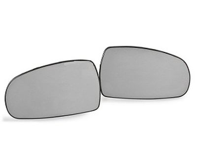 Зеркальные элементы