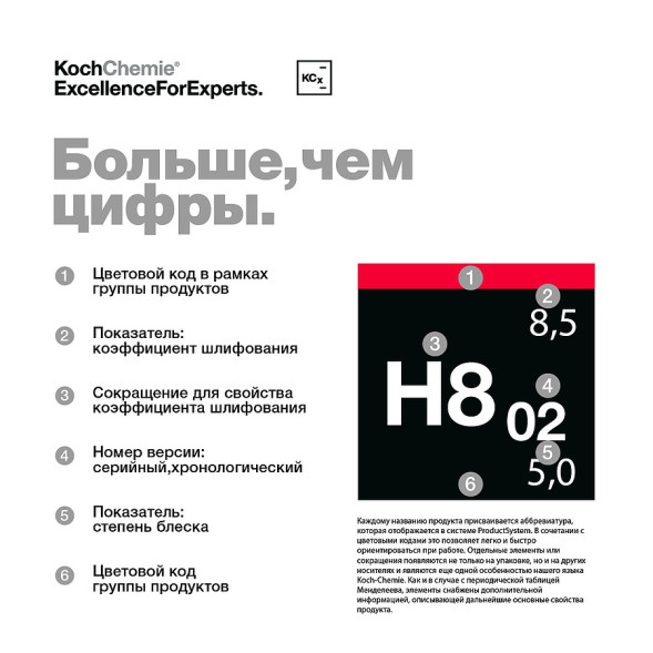 HEAVY CUT H8.02 - Шлифовальная паста (1 л) 312001