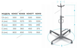 Cтойка трансмиссионная гидравлическая NORDBERG N3406