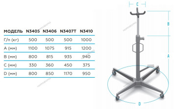 Cтойка трансмиссионная гидравлическая NORDBERG N3406