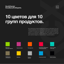 Autoshampoo - Автошампунь для ручной мойки (1л.) 13001