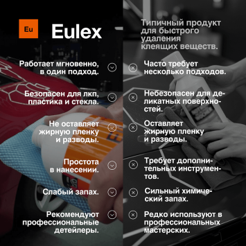EULEX - Профессиональный очиститель (1 л) 43001