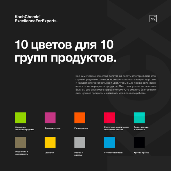 ALLROUND SURFACE CLEANER - Специальный антиаллергенный очиститель поверхностей (10 л) 367010