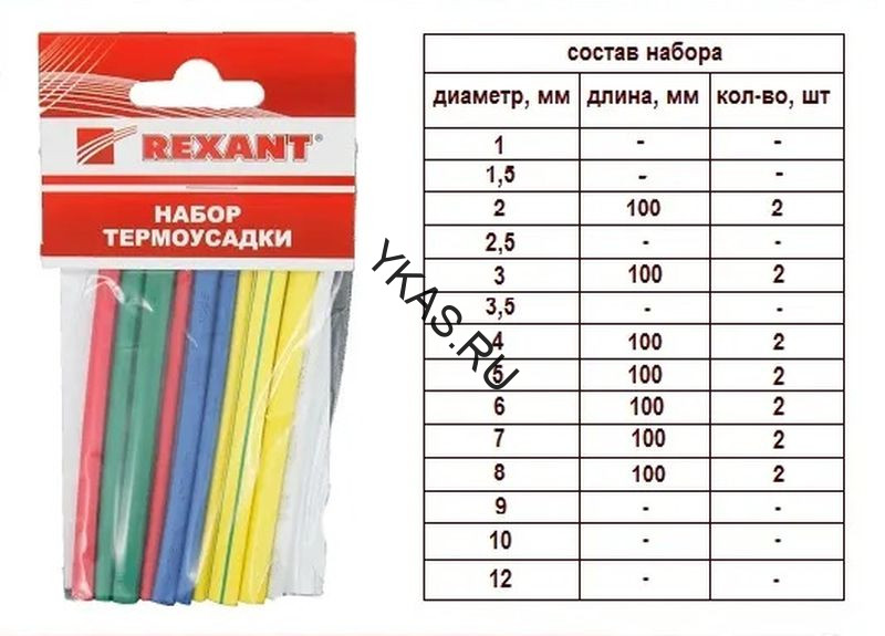 Набор термоусадочной трубки REXANT (2-3-4-5-6-7-8)