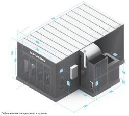 Окрасочно сушильная камера NORDBERG MEDIO 2
