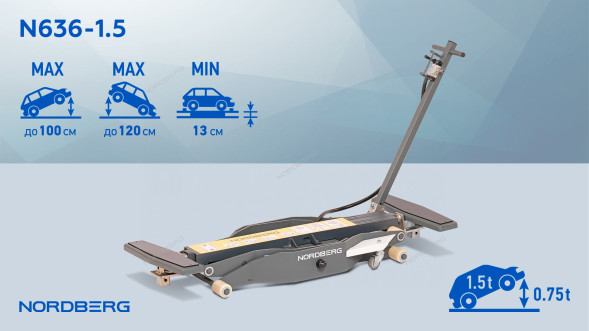 Мобильный мини-подъемник NORDBERG N636-1,5 с пневмоподушкой