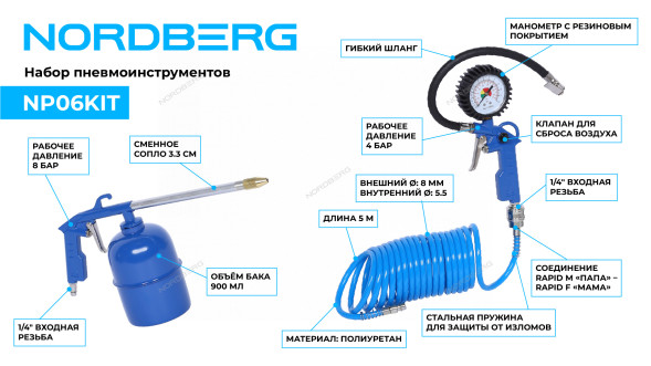 Набор пневмоинструмента NORDBERG NP06KIT (5 предметов)