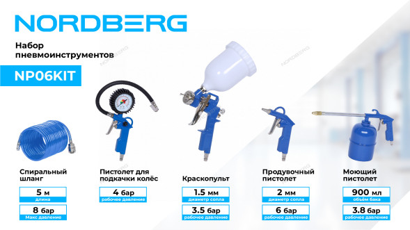 Набор пневмоинструмента NORDBERG NP06KIT (5 предметов)