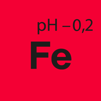 FELGENREINIGER EXTREM - Кислотный очиститель поверхности дисков автомобиля, (11 кг). 187011