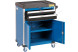 Тележка инструментальная NORDBERG T4 (2 выдвижных ящика, две полки с дверцами)